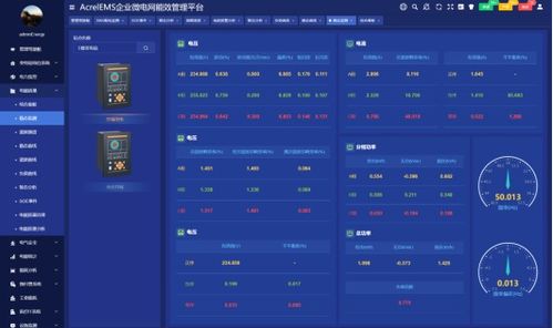 安科瑞acrelems ev汽車廠房管理系統是一個深度集成的自動化平臺 安科瑞黃安南