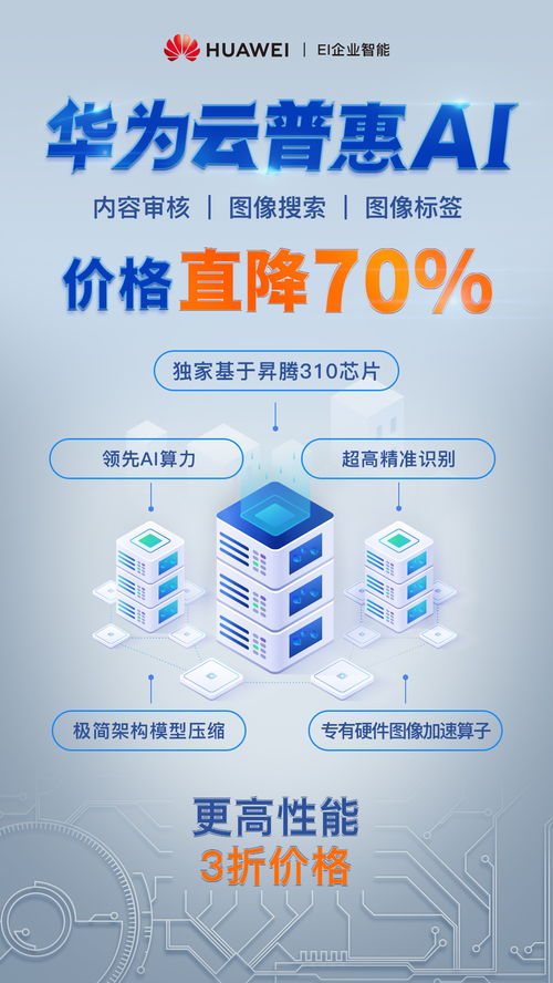 芯動力驅動未來 華為昇騰310芯片賦能數字內容審核，引領文化創意產業升級